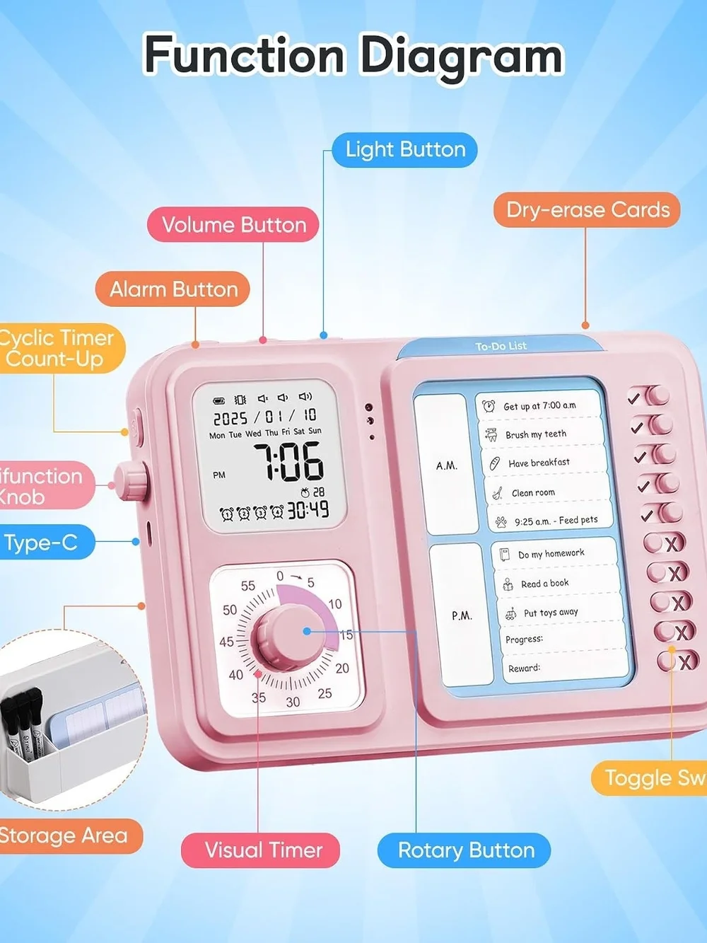 Nixroork 3-in-1 Visual Timer & ADHD Tool